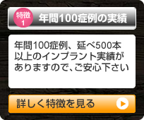 「特徴1 年間100症例の実績」年間100症例、延べ500本以上のインプラント実績がありますので、ご安心下さい（詳しく特徴を見る）